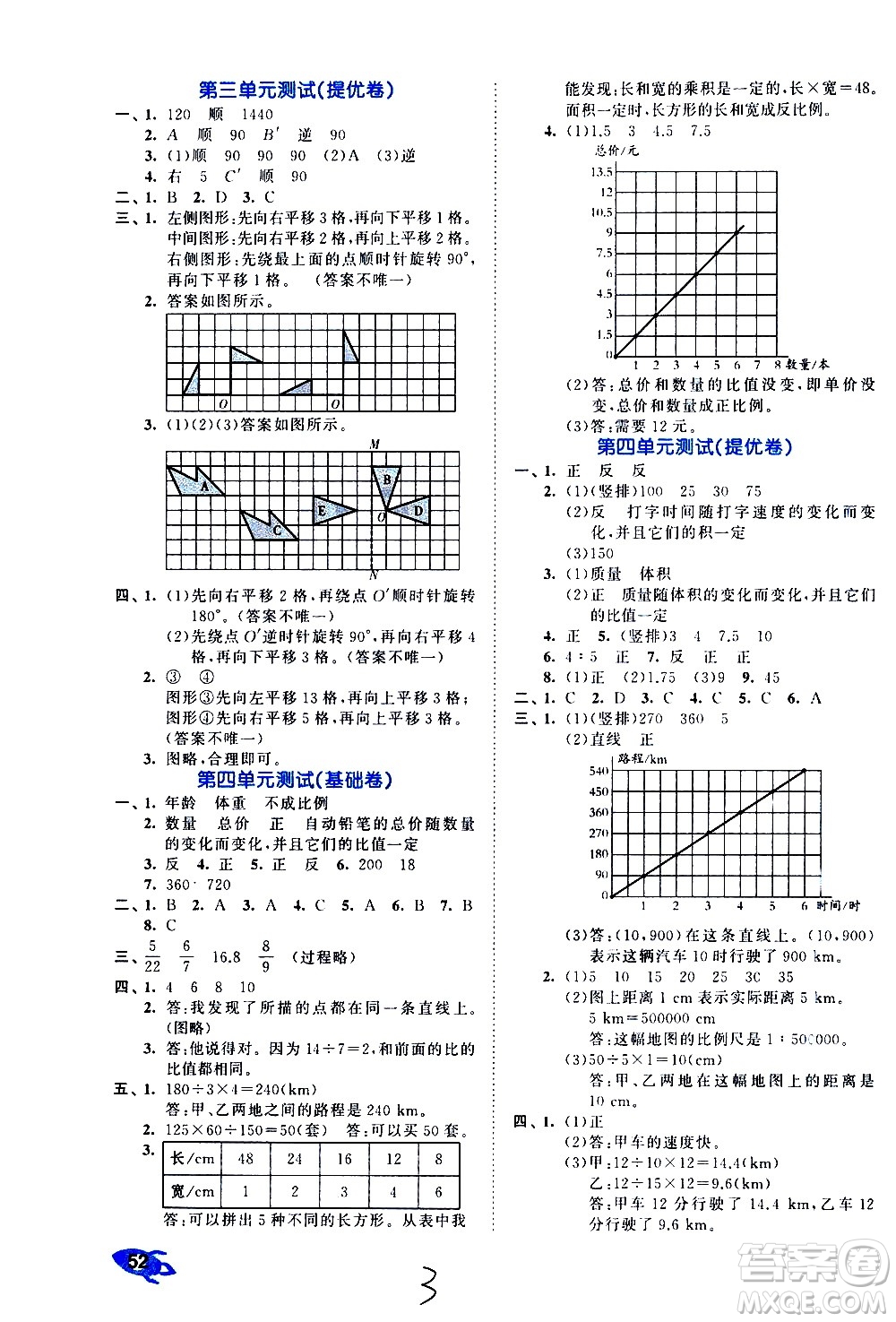 西安出版社2021春季53全優(yōu)卷小學(xué)數(shù)學(xué)六年級下冊BSD北師大版答案