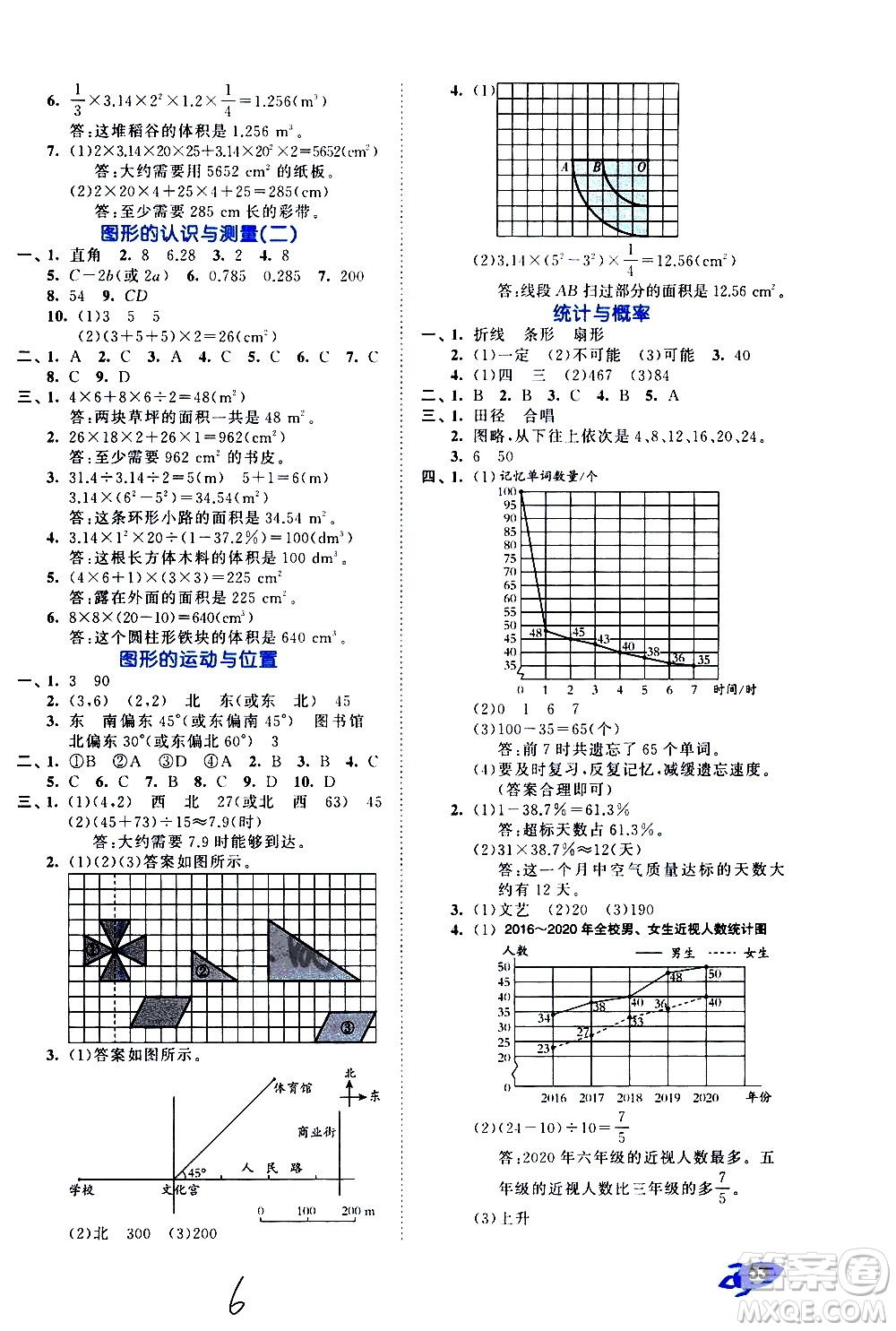 西安出版社2021春季53全優(yōu)卷小學(xué)數(shù)學(xué)六年級下冊BSD北師大版答案