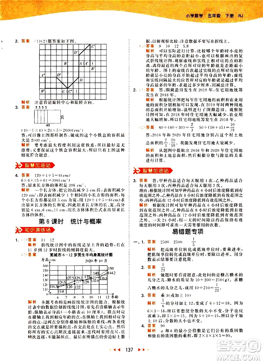 教育科學出版社2021春季53天天練小學數學五年級下冊RJ人教版答案