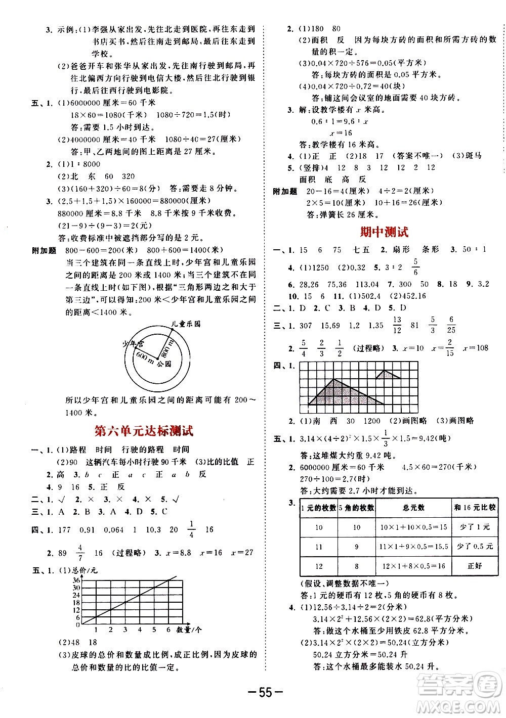 教育科學出版社2021春季53天天練測評卷小學數(shù)學六年級下冊SJ蘇教版答案