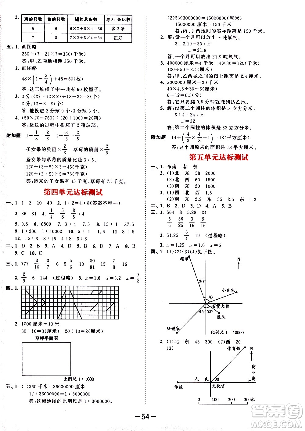 教育科學出版社2021春季53天天練測評卷小學數(shù)學六年級下冊SJ蘇教版答案