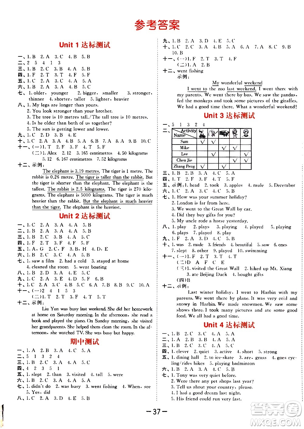 教育科學(xué)出版社2021春季53天天練測(cè)評(píng)卷小學(xué)英語(yǔ)六年級(jí)下冊(cè)RP人教版答案