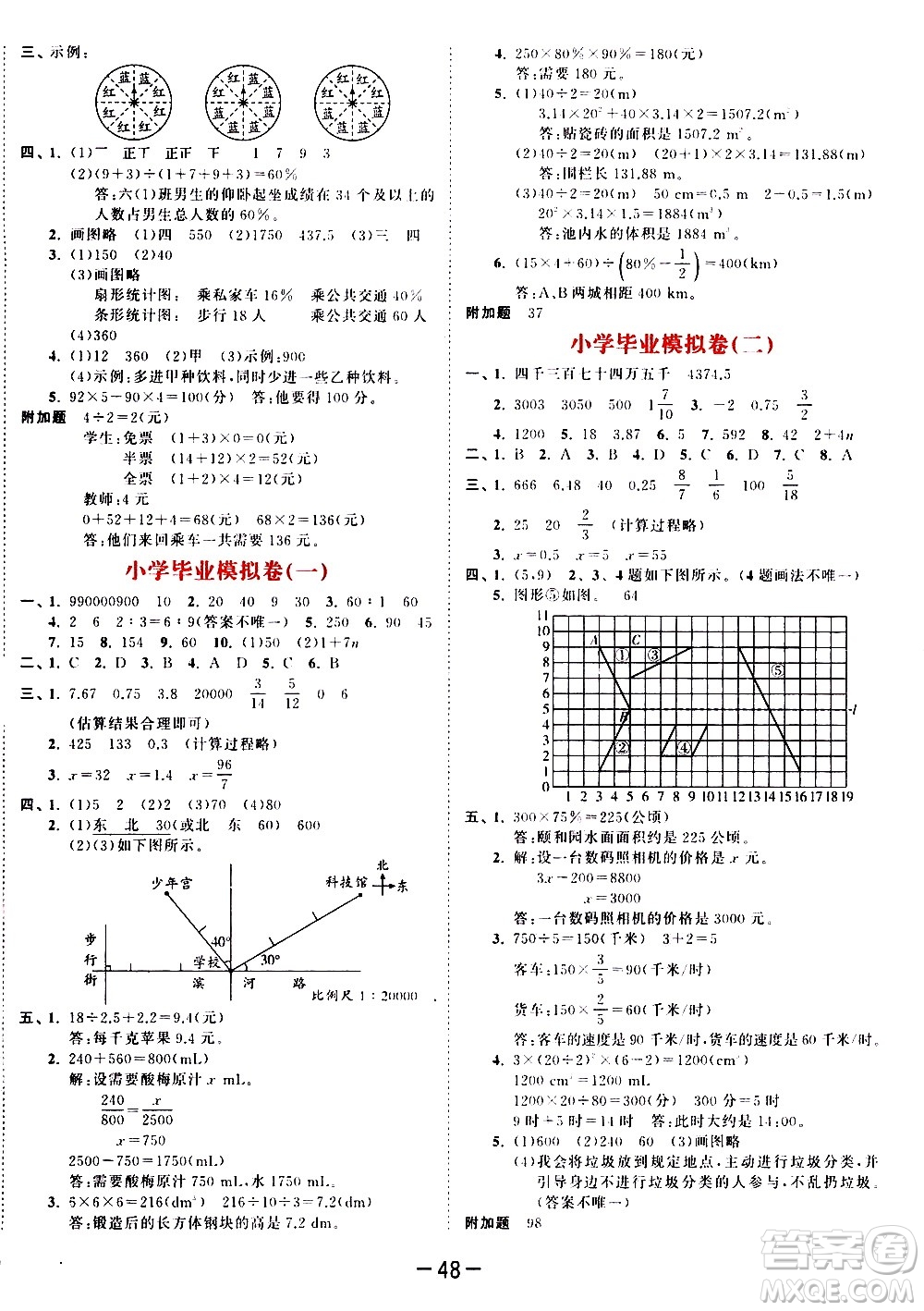 教育科學(xué)出版社2021春季53天天練測(cè)評(píng)卷小學(xué)數(shù)學(xué)六年級(jí)下冊(cè)BSD北師大版答案