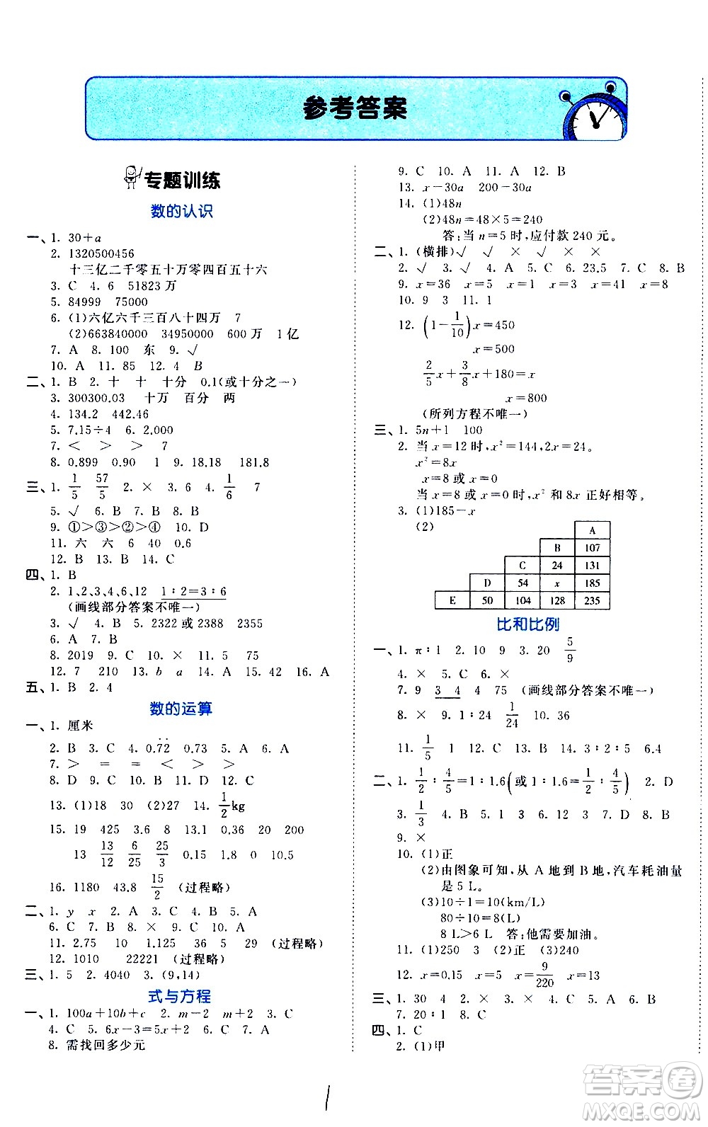 教育科學(xué)出版社2021年53小升初總復(fù)習(xí)考前講練測數(shù)學(xué)答案