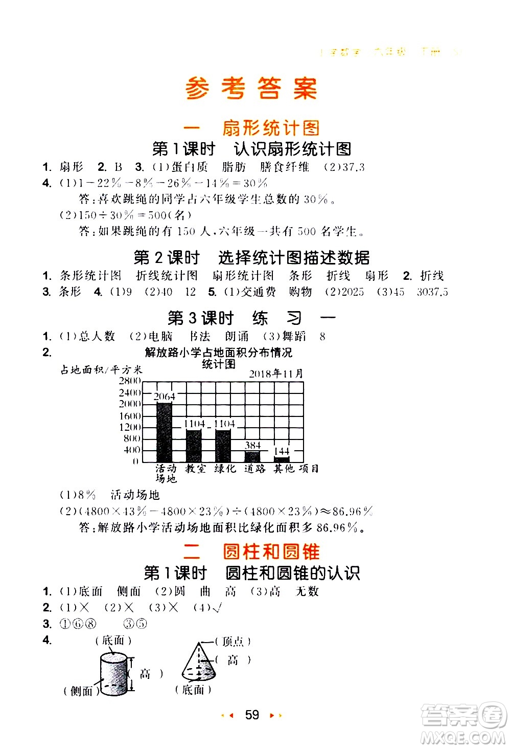 教育科學(xué)出版社2021春季53隨堂測小學(xué)數(shù)學(xué)六年級下冊SJ蘇教版答案