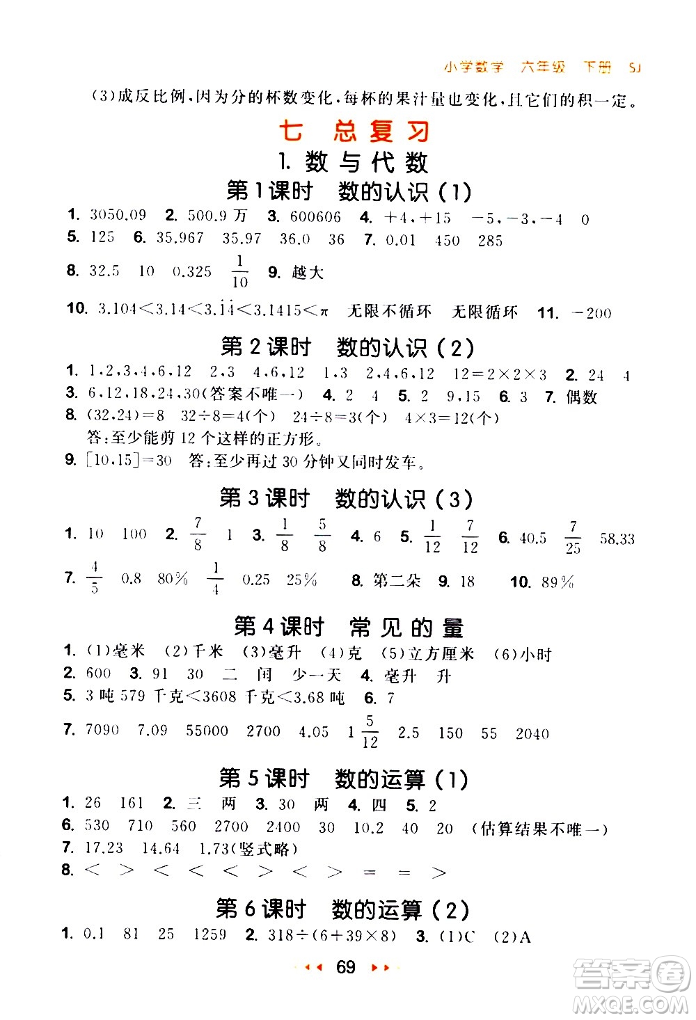 教育科學(xué)出版社2021春季53隨堂測小學(xué)數(shù)學(xué)六年級下冊SJ蘇教版答案