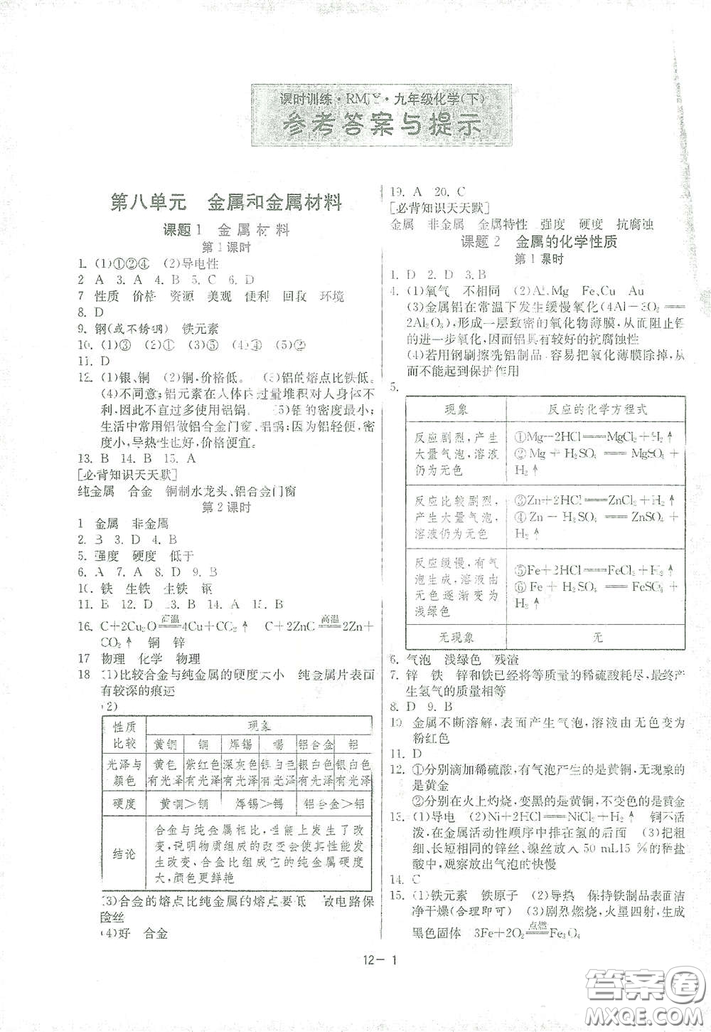 江蘇人民出版社2021春雨教育課時(shí)訓(xùn)練九年級(jí)化學(xué)下冊(cè)人民教育版答案