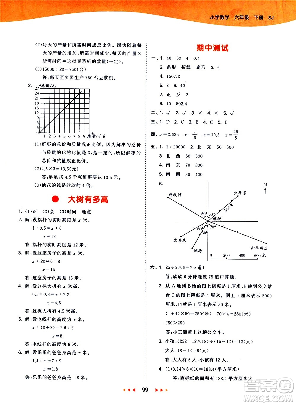 教育科學(xué)出版社2021春季53天天練小學(xué)數(shù)學(xué)六年級(jí)下冊(cè)SJ蘇教版答案