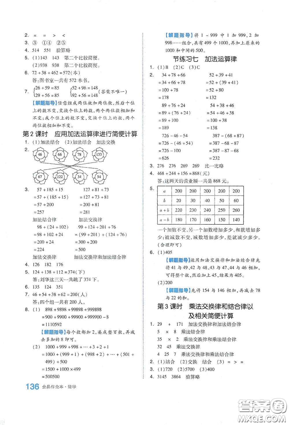 天津人民出版社2021春全品作業(yè)本四年級(jí)數(shù)學(xué)下冊(cè)蘇教版答案