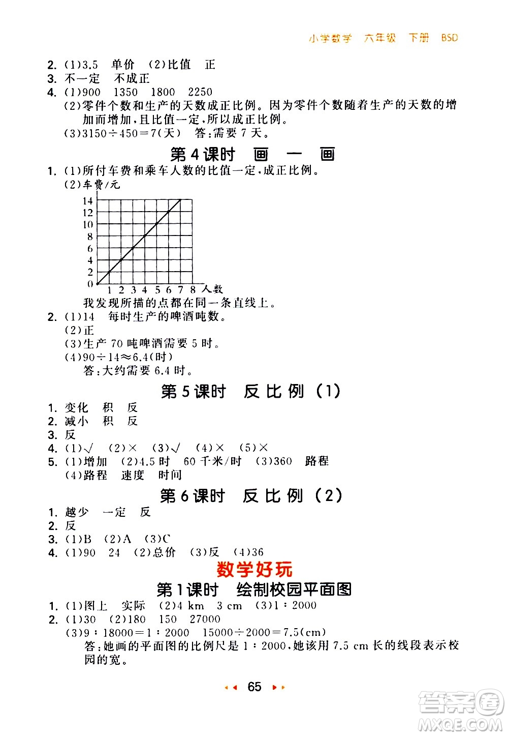 教育科學出版社2021春季53隨堂測小學數(shù)學六年級下冊BSD北師大版答案