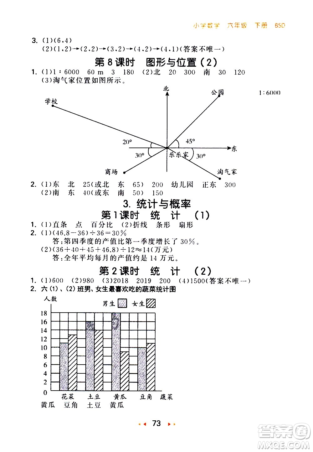 教育科學出版社2021春季53隨堂測小學數(shù)學六年級下冊BSD北師大版答案