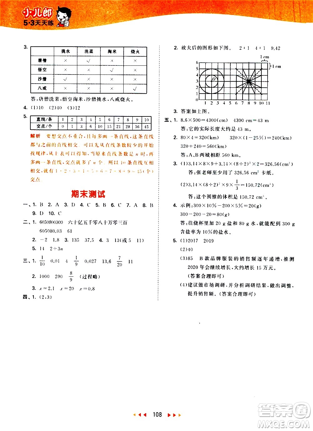 教育科學(xué)出版社2021春季53天天練小學(xué)數(shù)學(xué)六年級(jí)下冊(cè)BSD北師大版答案