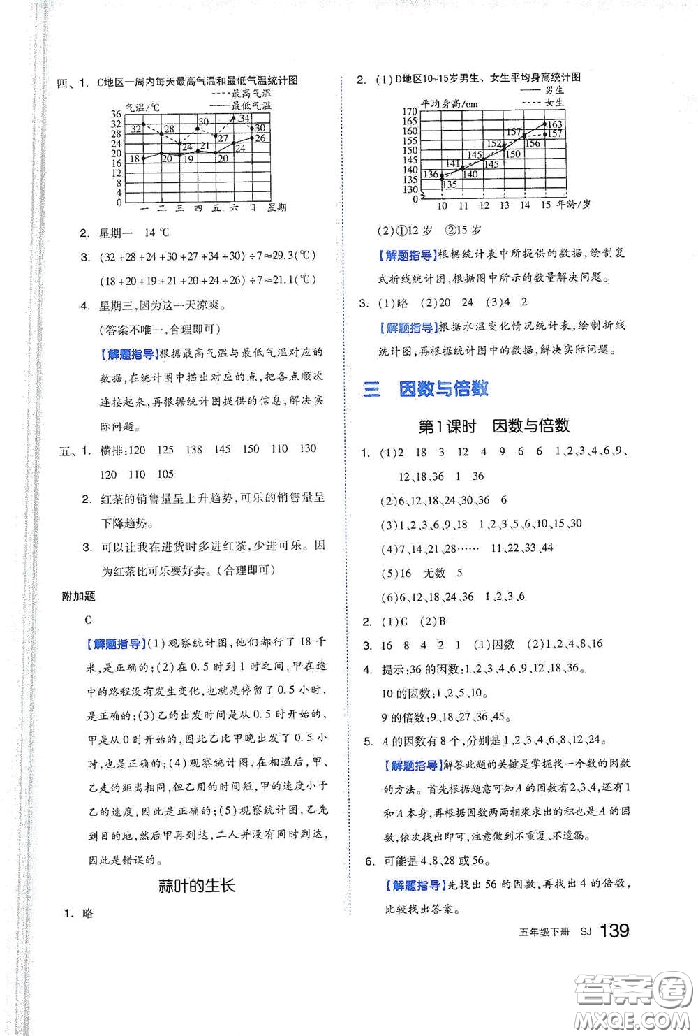 天津人民出版社2021春全品作業(yè)本五年級數(shù)學(xué)下冊蘇教版答案