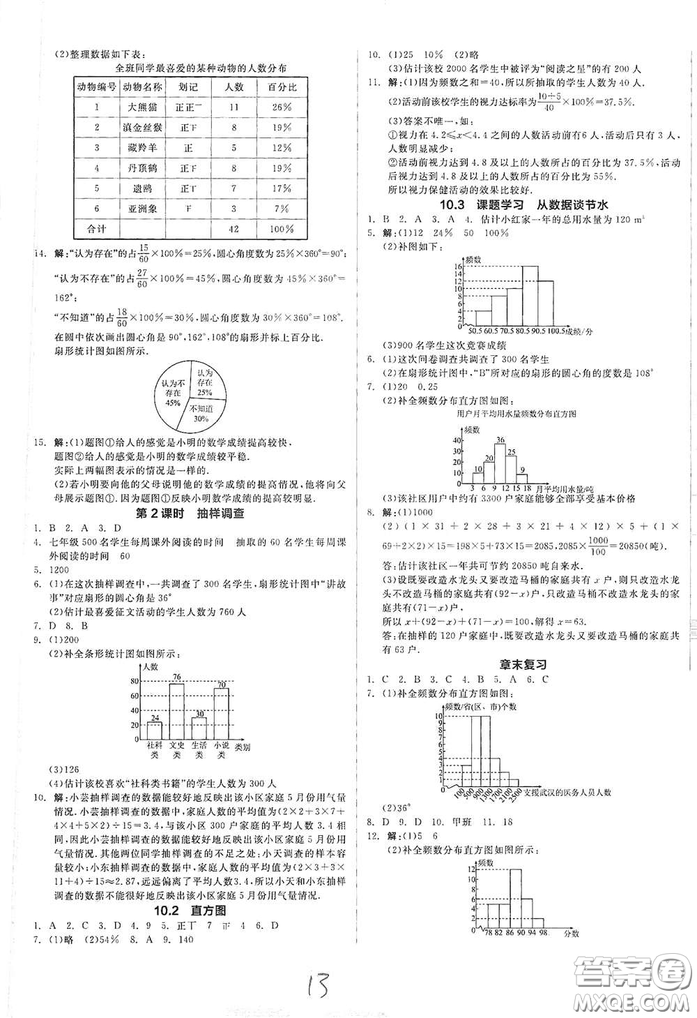 陽光出版社2021全品作業(yè)本七年級(jí)數(shù)學(xué)下冊(cè)新課標(biāo)人教版云南專版答案