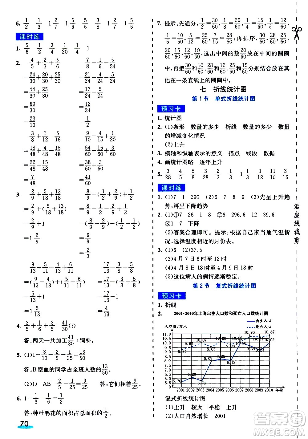 河北教育出版社2021七彩課堂素養(yǎng)提升手冊數(shù)學(xué)五年級下冊人教版答案