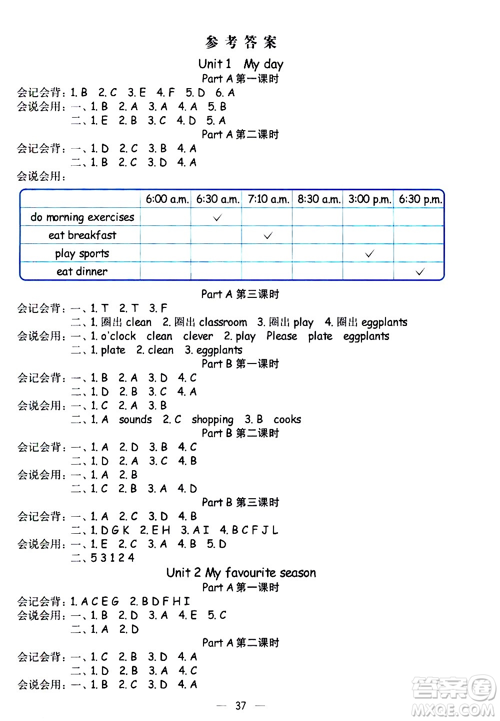 河北教育出版社2021七彩課堂預(yù)習(xí)卡英語(yǔ)五年級(jí)下冊(cè)人教PEP版答案