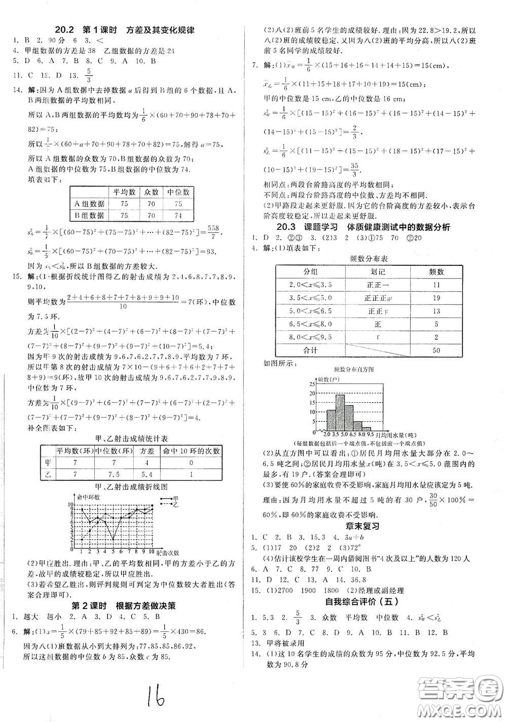 陽光出版社2021全品作業(yè)本八年級數(shù)學(xué)下冊新課標(biāo)人教版云南專用答案