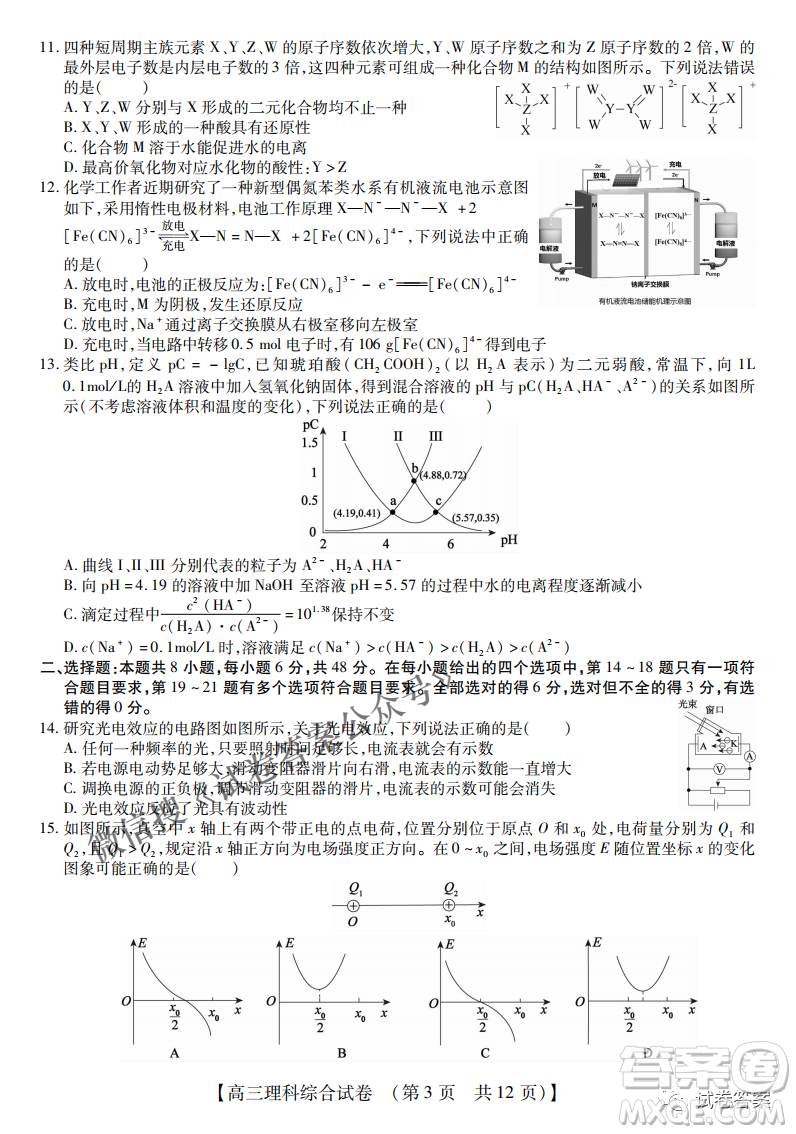 內(nèi)蒙古2021高三年級(jí)三月模擬調(diào)研卷理科綜合試題及答案