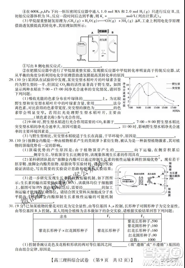 內(nèi)蒙古2021高三年級(jí)三月模擬調(diào)研卷理科綜合試題及答案