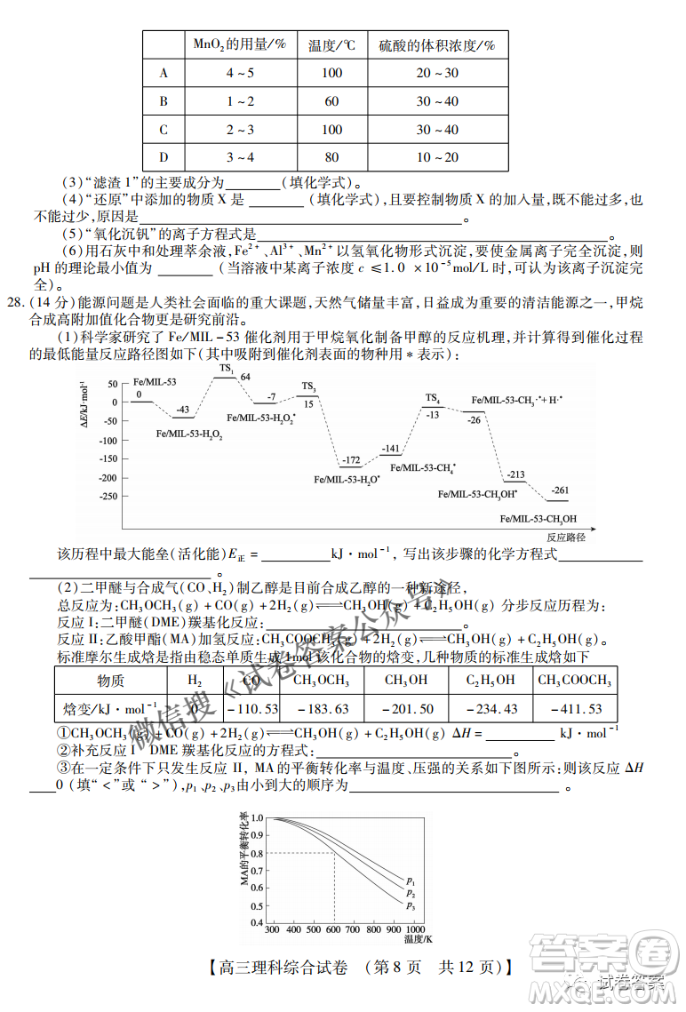 內(nèi)蒙古2021高三年級(jí)三月模擬調(diào)研卷理科綜合試題及答案