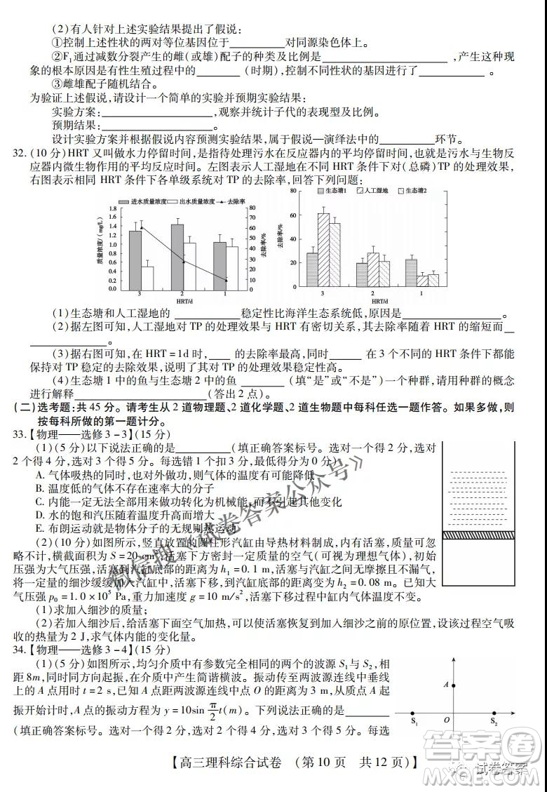 內(nèi)蒙古2021高三年級(jí)三月模擬調(diào)研卷理科綜合試題及答案