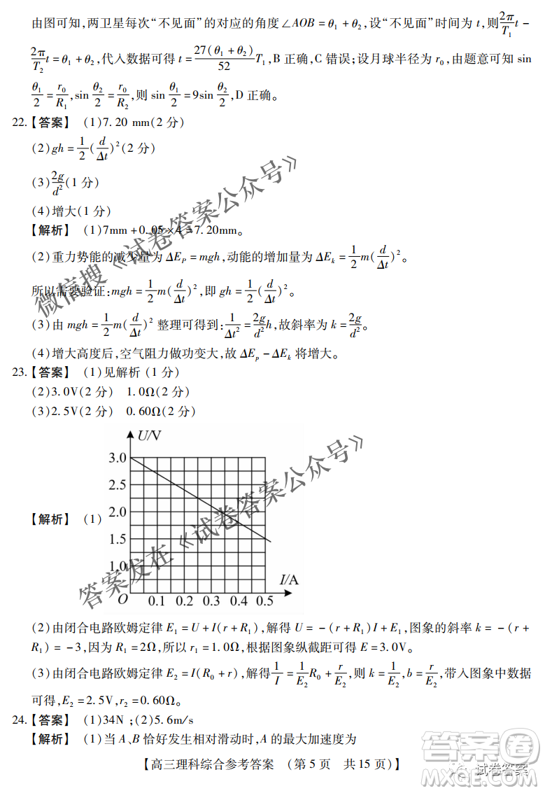 內(nèi)蒙古2021高三年級(jí)三月模擬調(diào)研卷理科綜合試題及答案