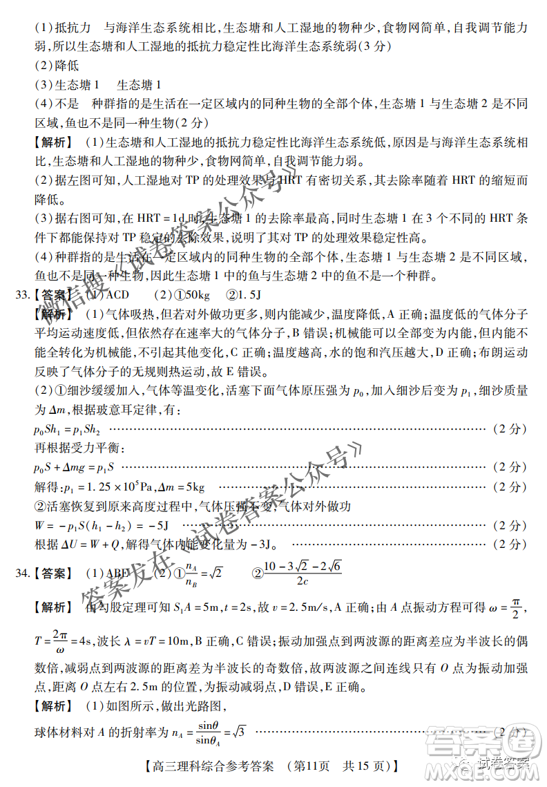 內(nèi)蒙古2021高三年級(jí)三月模擬調(diào)研卷理科綜合試題及答案