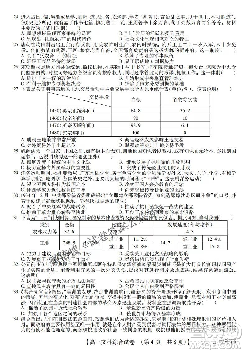 內(nèi)蒙古2021高三年級三月模擬調(diào)研卷文科綜合試題及答案