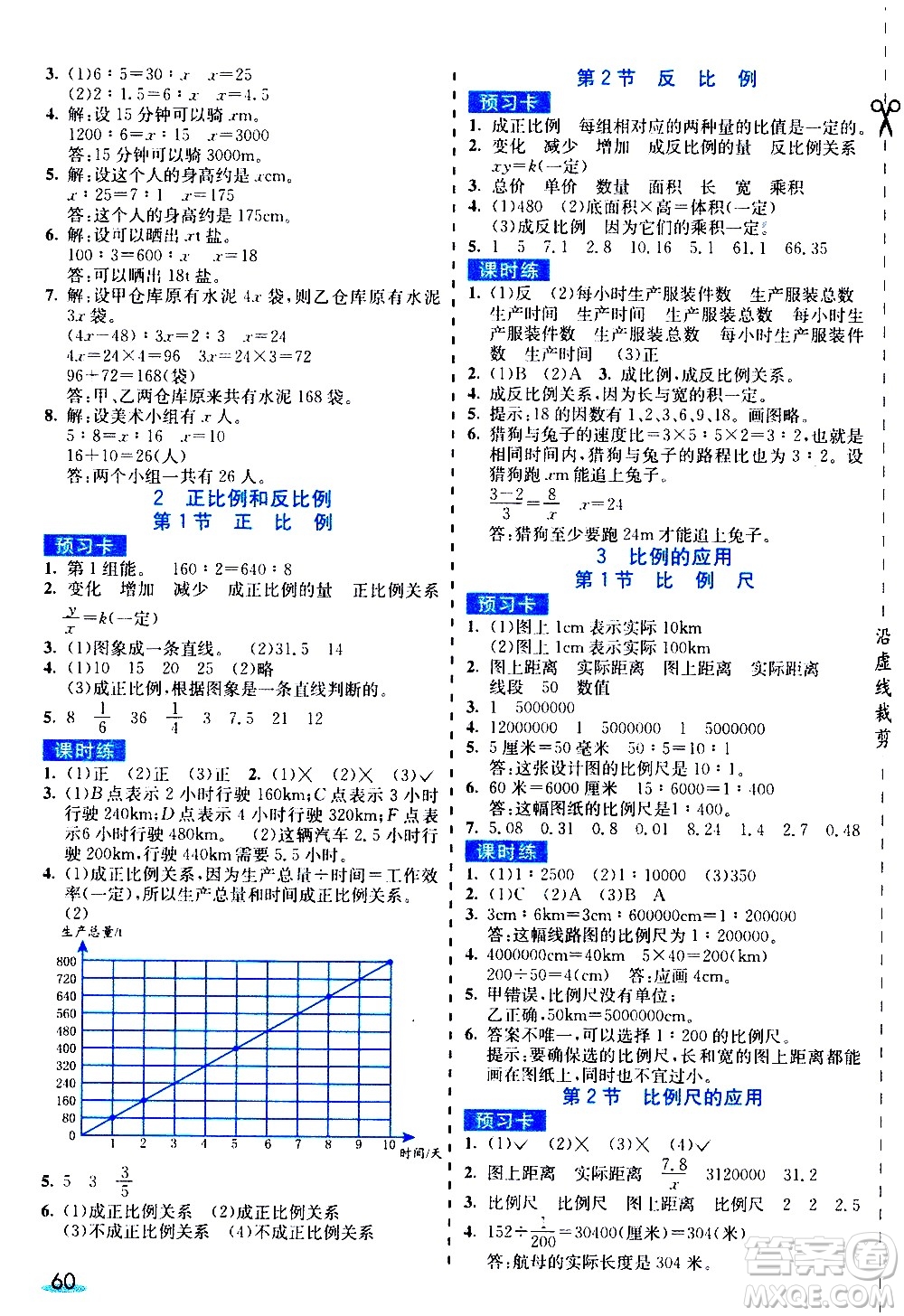 河北教育出版社2021七彩課堂素養(yǎng)提升手冊數(shù)學六年級下冊人教版答案