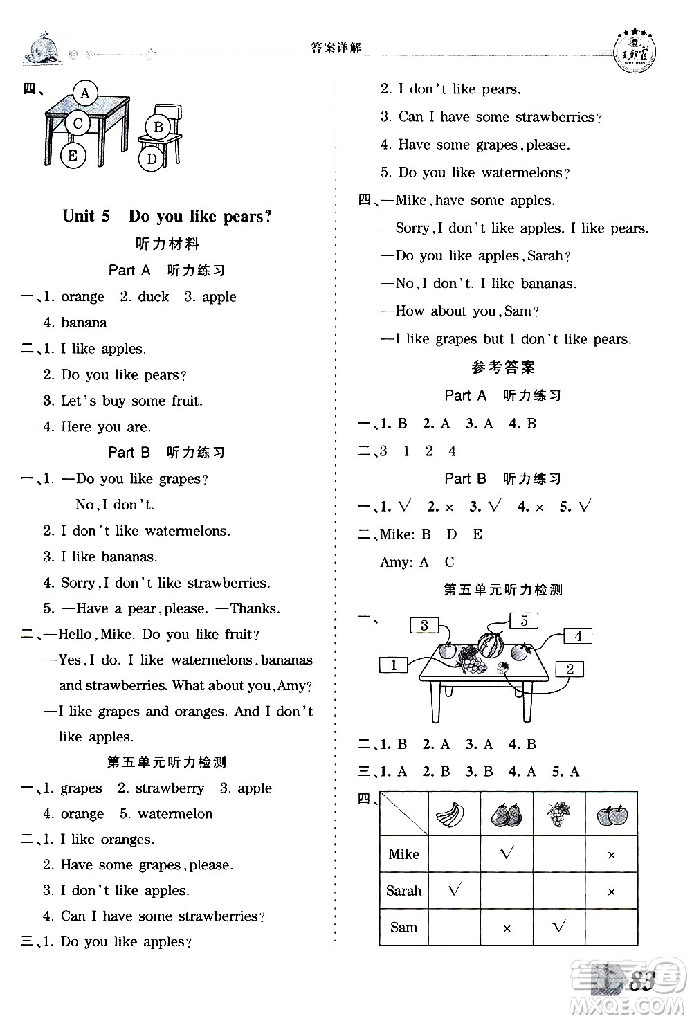 江西人民出版社2021王朝霞創(chuàng)維新課堂英語(yǔ)三年級(jí)下冊(cè)PEP人教版答案