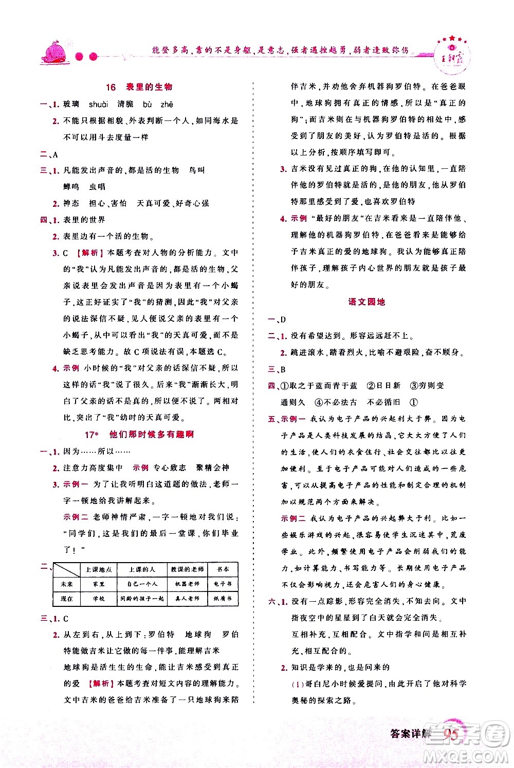 江西人民出版社2021王朝霞創(chuàng)維新課堂語(yǔ)文六年級(jí)下冊(cè)RJ人教版答案