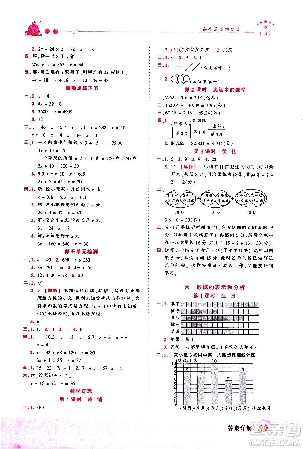 江西人民出版社2021王朝霞創(chuàng)維新課堂數(shù)學四年級下冊BS北師大版答案