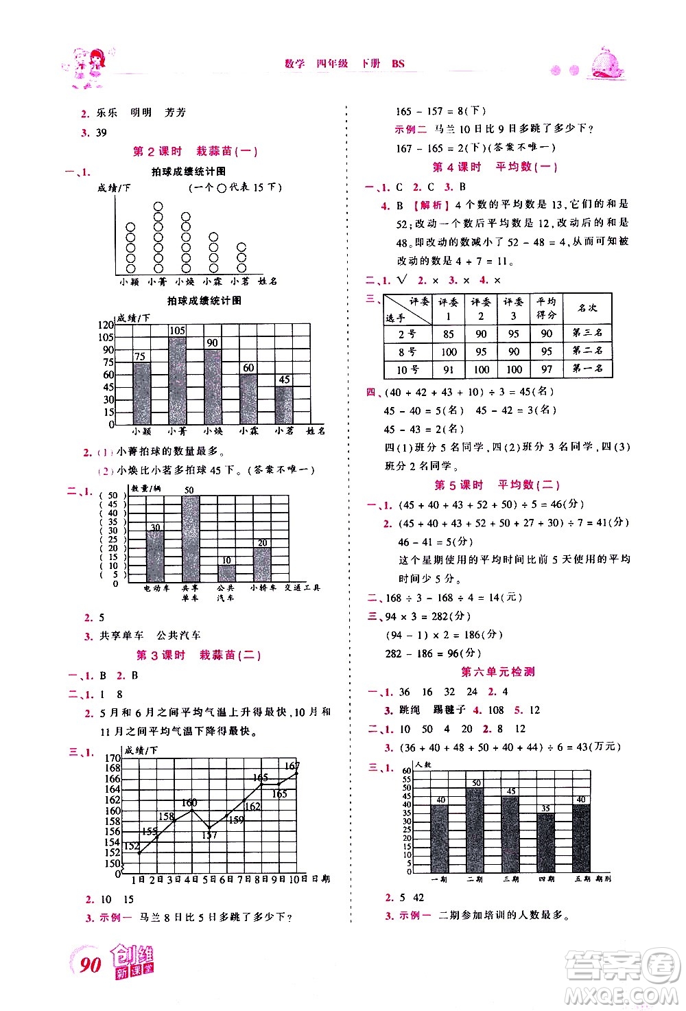 江西人民出版社2021王朝霞創(chuàng)維新課堂數(shù)學四年級下冊BS北師大版答案