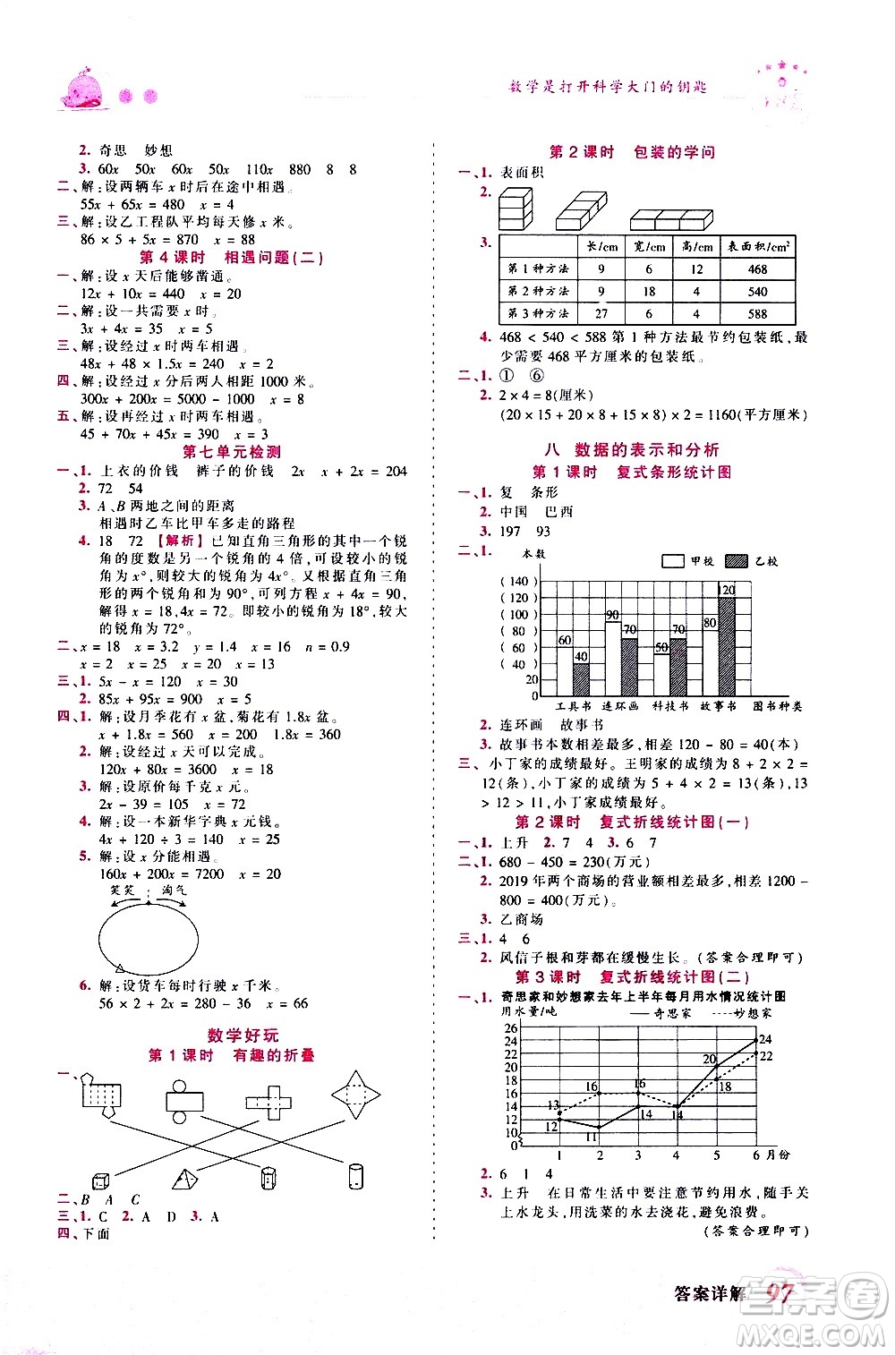 江西人民出版社2021王朝霞創(chuàng)維新課堂數(shù)學(xué)五年級下冊BS北師大版答案