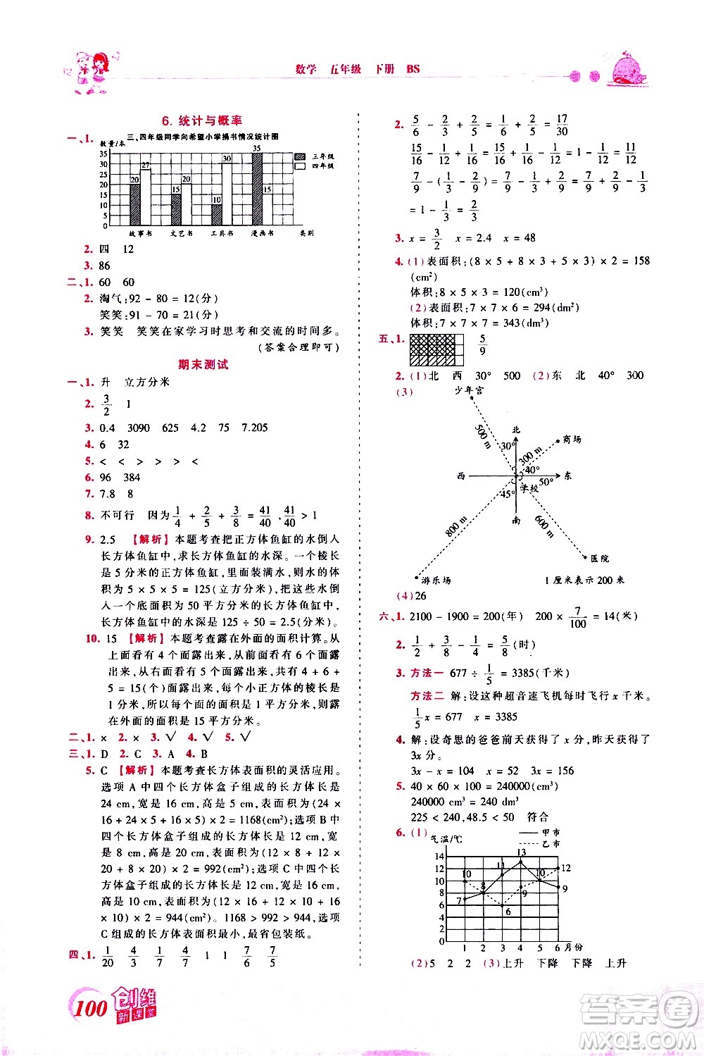 江西人民出版社2021王朝霞創(chuàng)維新課堂數(shù)學(xué)五年級下冊BS北師大版答案