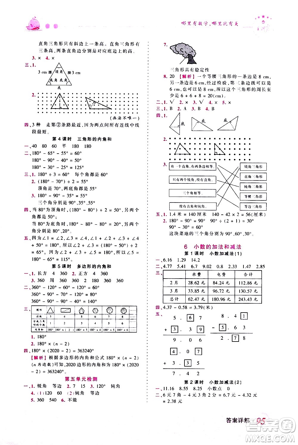 江西人民出版社2021王朝霞創(chuàng)維新課堂數(shù)學(xué)四年級(jí)下冊(cè)RJ人教版答案