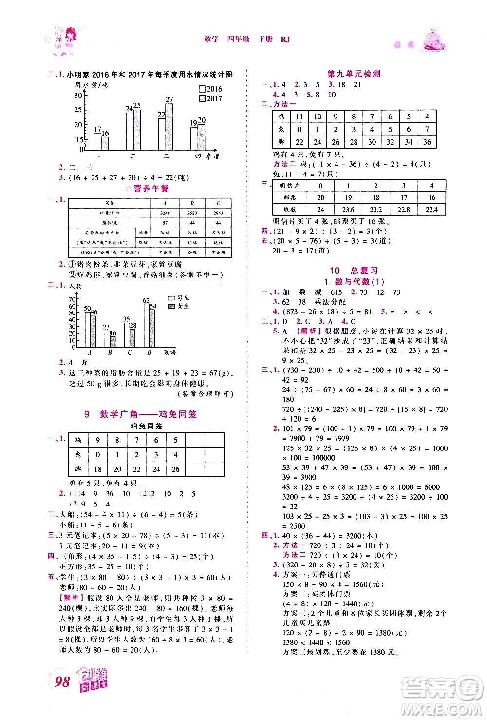 江西人民出版社2021王朝霞創(chuàng)維新課堂數(shù)學(xué)四年級(jí)下冊(cè)RJ人教版答案