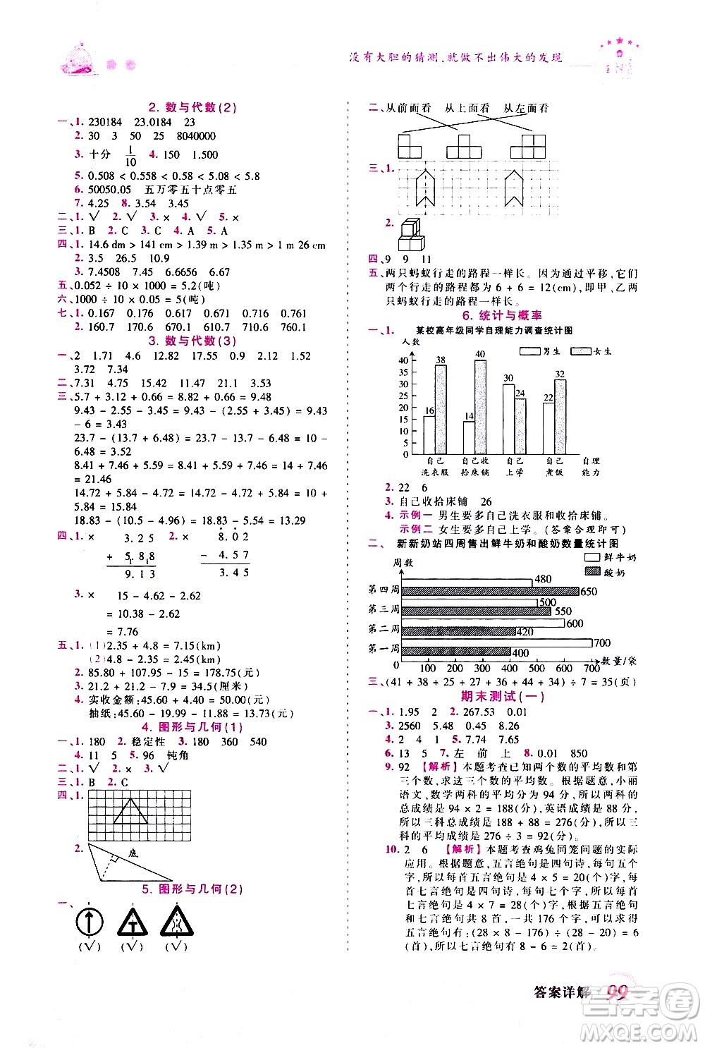 江西人民出版社2021王朝霞創(chuàng)維新課堂數(shù)學(xué)四年級(jí)下冊(cè)RJ人教版答案