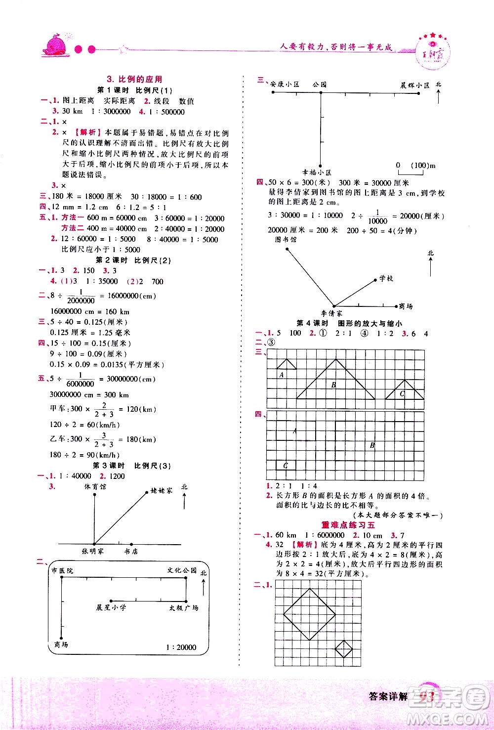 江西人民出版社2021王朝霞創(chuàng)維新課堂數(shù)學(xué)六年級(jí)下冊(cè)RJ人教版答案