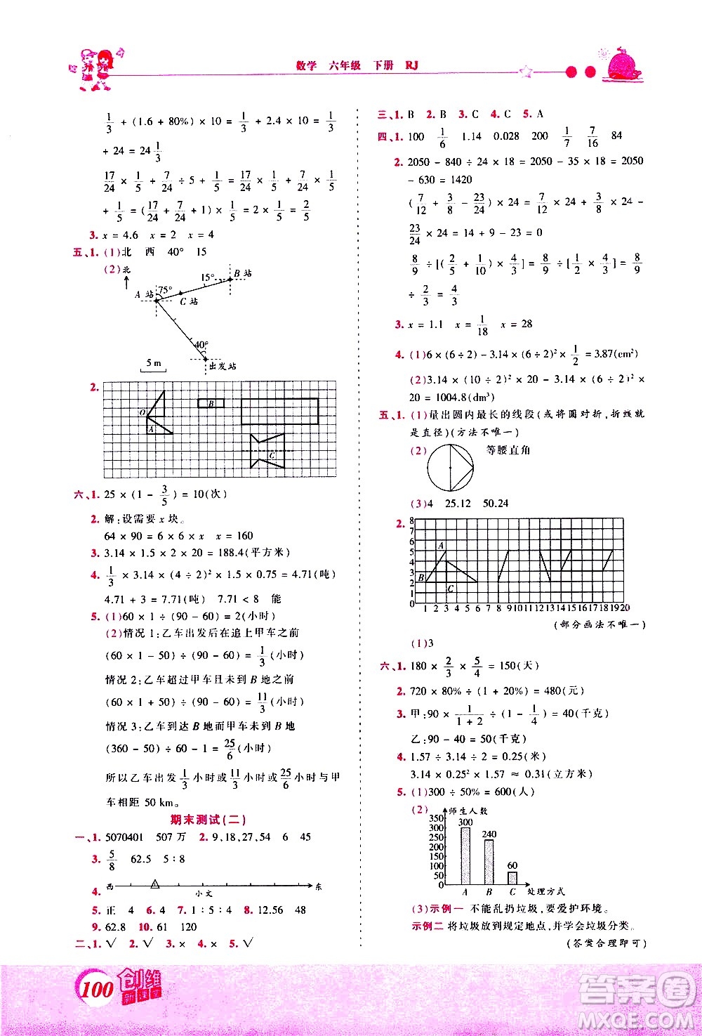 江西人民出版社2021王朝霞創(chuàng)維新課堂數(shù)學(xué)六年級(jí)下冊(cè)RJ人教版答案