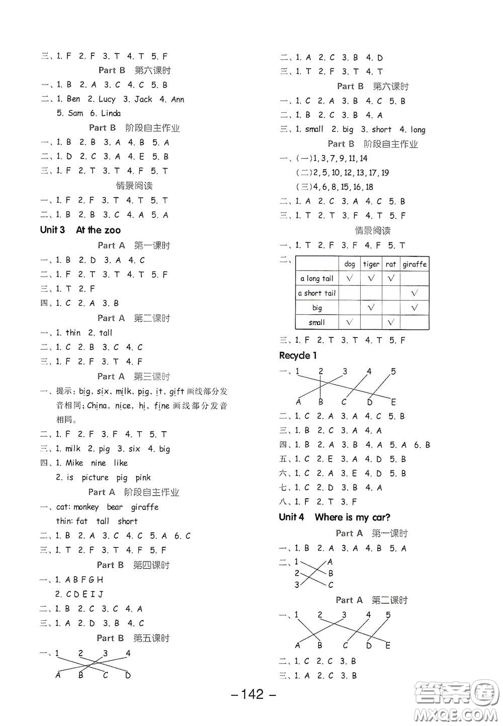 開(kāi)明出版社2021全品學(xué)練考三年級(jí)英語(yǔ)下冊(cè)人教版PEP三年級(jí)起點(diǎn)答案