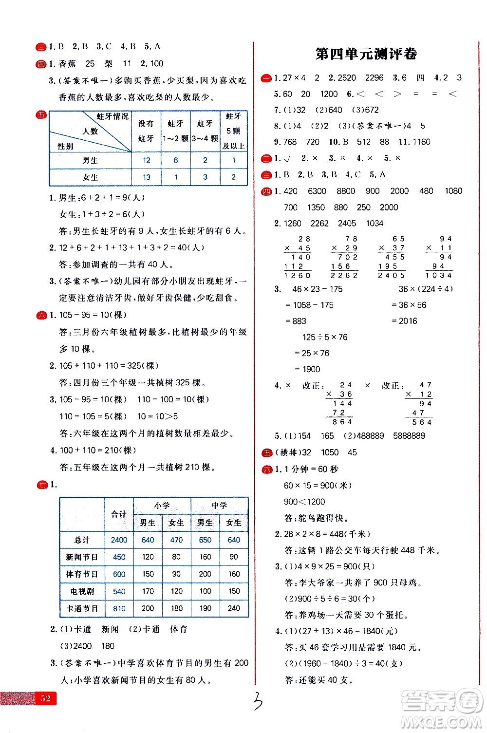 延邊大學(xué)出版社2021春陽光計劃小學(xué)試卷數(shù)學(xué)三年級下冊RJ人教版答案