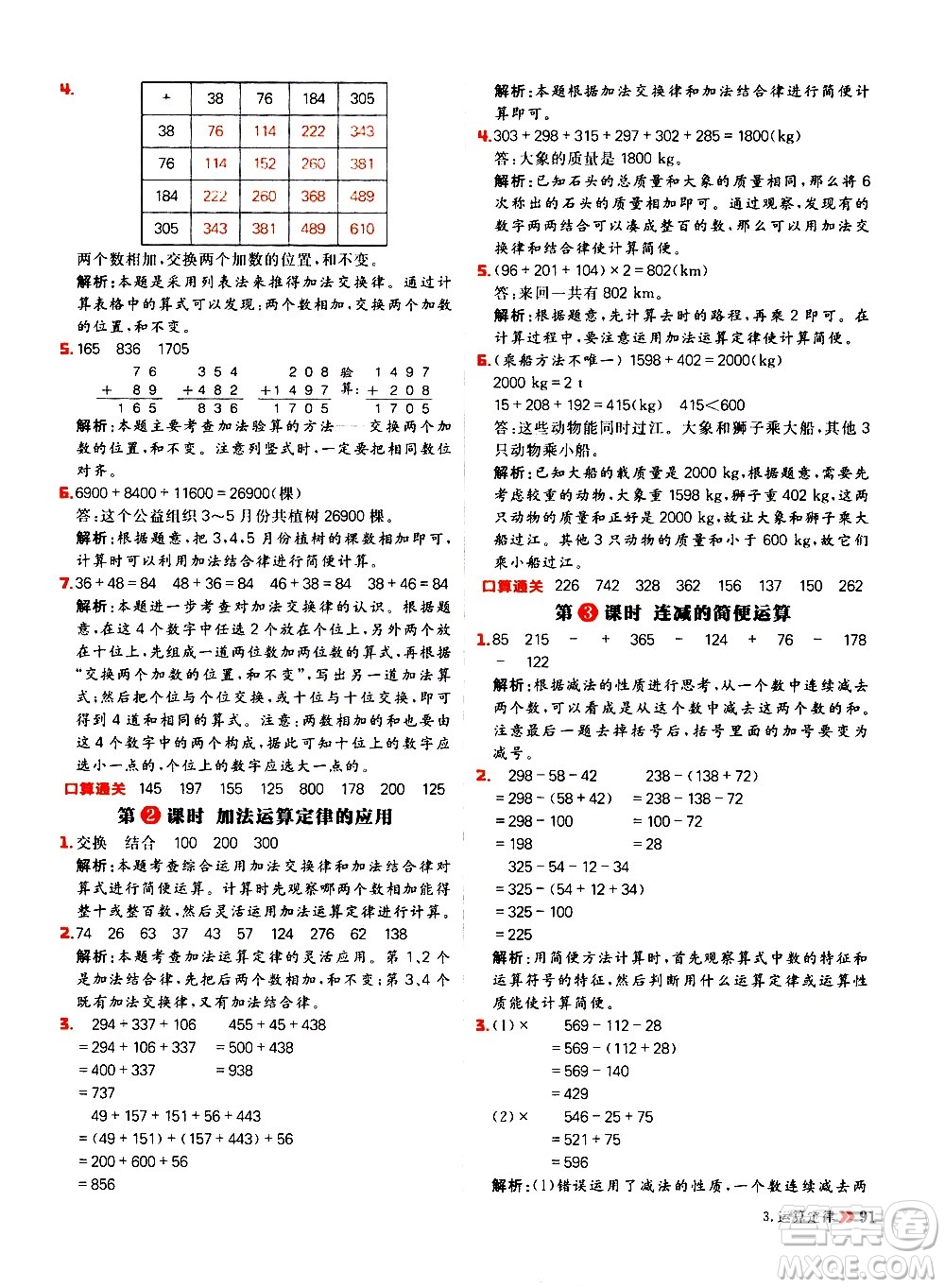 延邊大學(xué)出版社2021春陽(yáng)光計(jì)劃小學(xué)同步數(shù)學(xué)四年級(jí)下冊(cè)RJ人教版答案