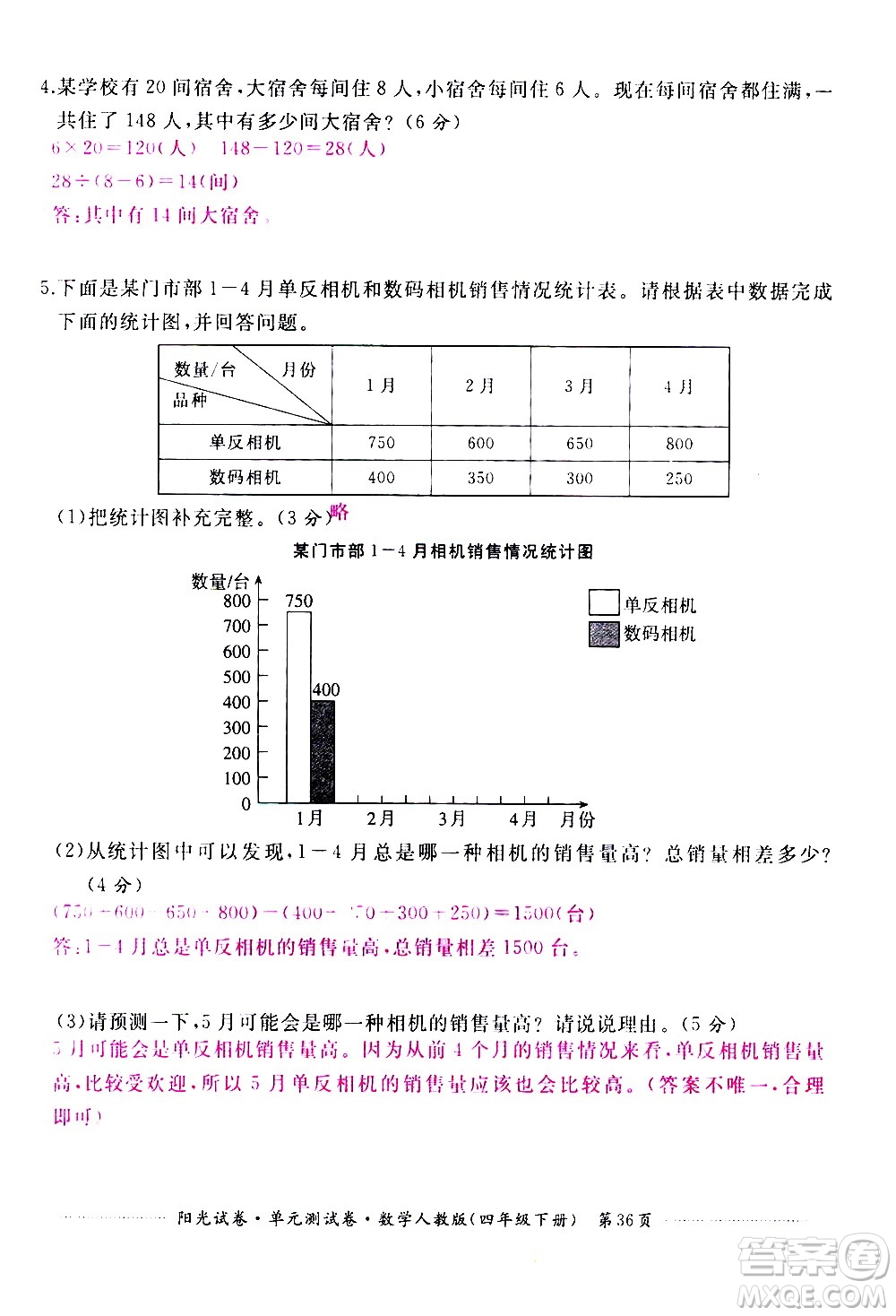 江西高校出版社2021陽(yáng)光試卷單元測(cè)試卷數(shù)學(xué)四年級(jí)下冊(cè)人教版答案