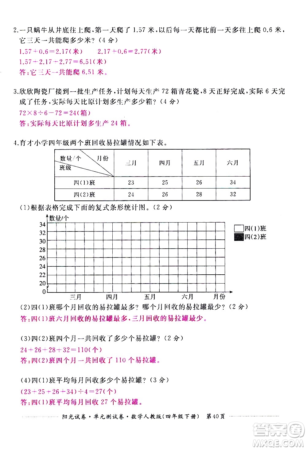 江西高校出版社2021陽(yáng)光試卷單元測(cè)試卷數(shù)學(xué)四年級(jí)下冊(cè)人教版答案