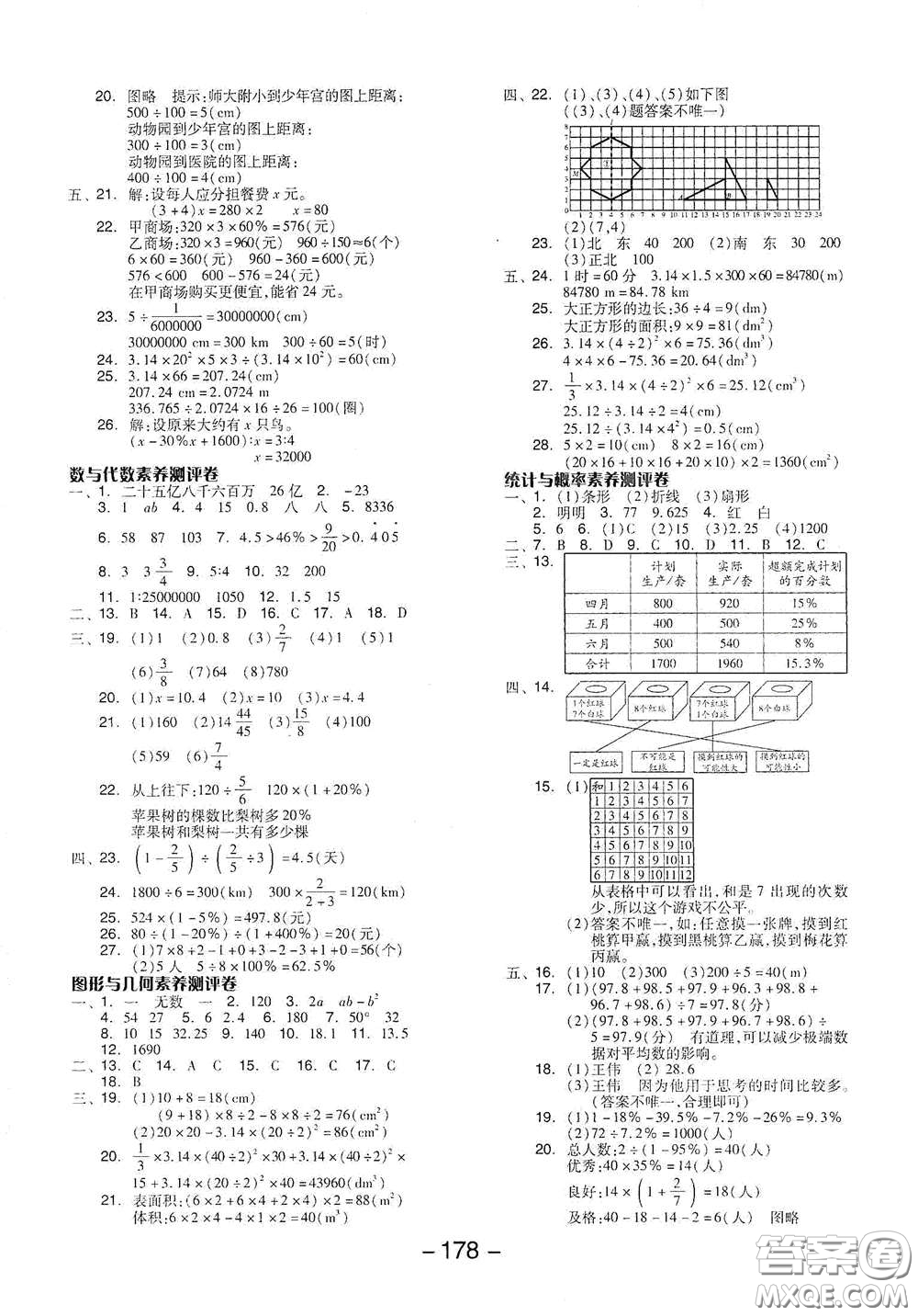 開明出版社2021全品學(xué)練考六年級數(shù)學(xué)下冊人教版答案