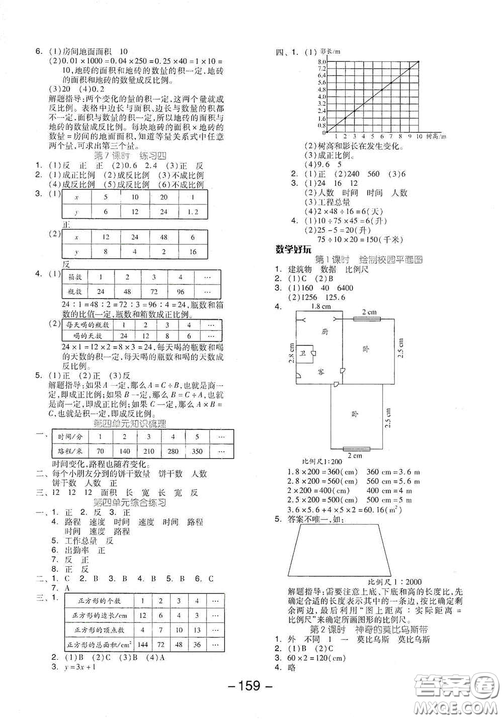 延邊教育出版社2021全品學(xué)練考六年級數(shù)學(xué)下冊北師大版答案