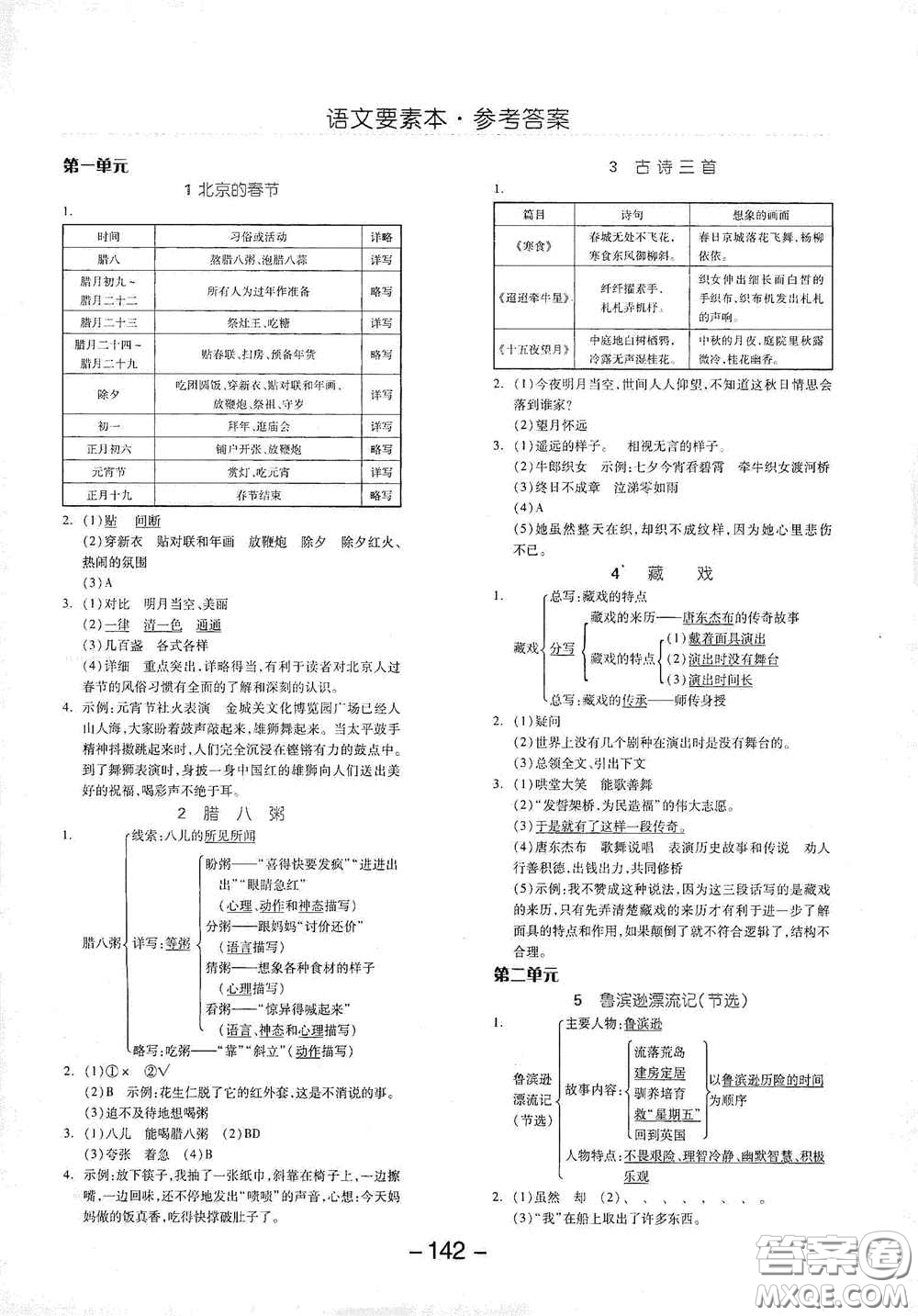 開明出版社2021全品學(xué)練考六年級(jí)語文下冊(cè)人教版答案