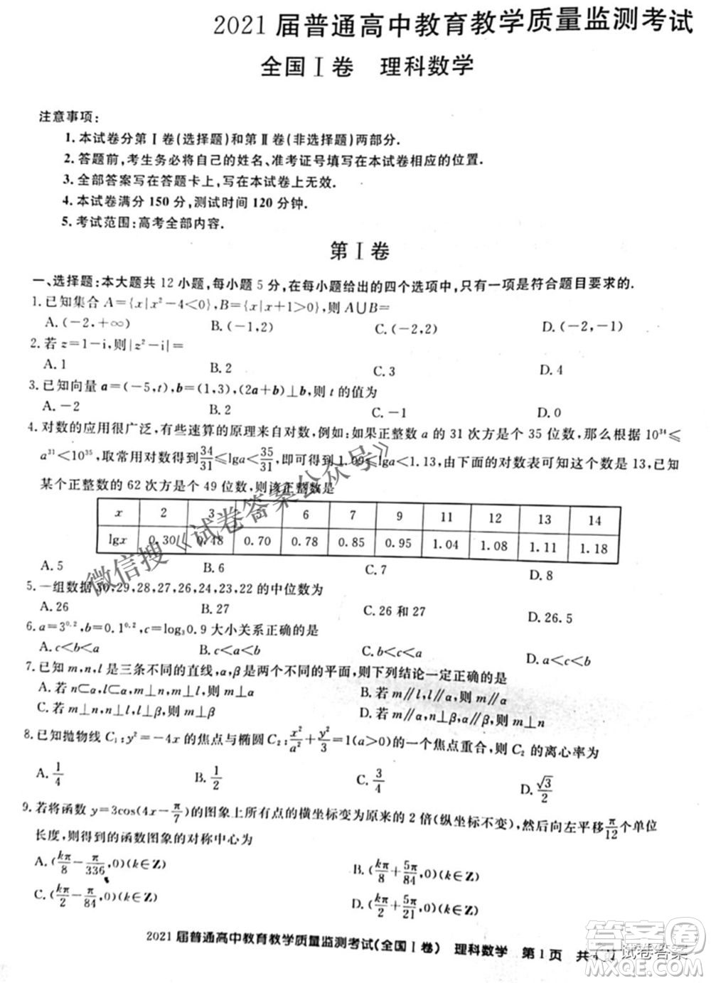 百校聯(lián)盟2021屆普通高中教育教學質(zhì)量監(jiān)測4月考試全國I卷理科數(shù)學試題及答案