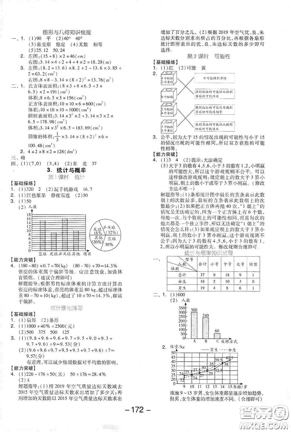 開(kāi)明出版社2021全品學(xué)練考六年級(jí)數(shù)學(xué)下冊(cè)人教版答案